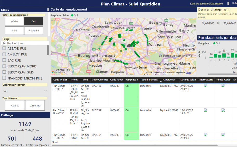 Eiffage Énergie Systèmes développe une appli de reporting pour l’éclairage public de la Ville de Paris
