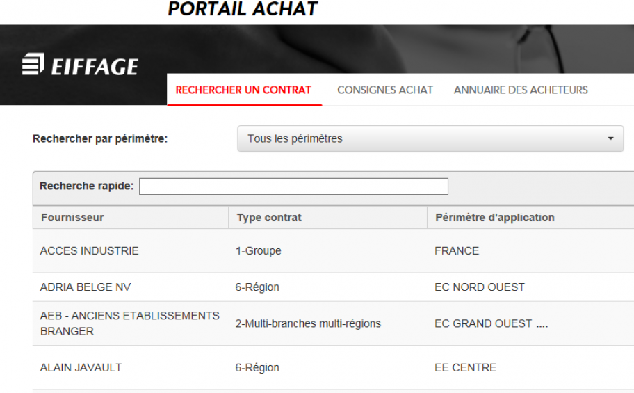 Portail Achat : la direction Achat met à votre disposition les contrats fournisseurs