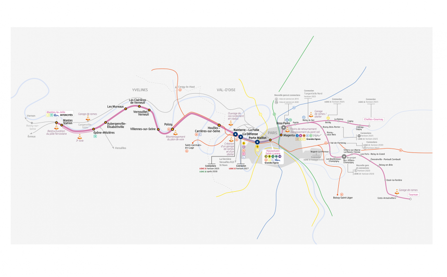 Eiffage Rail remporte un contrat de 62 M€ pour la réalisation des travaux de voies d’Eole