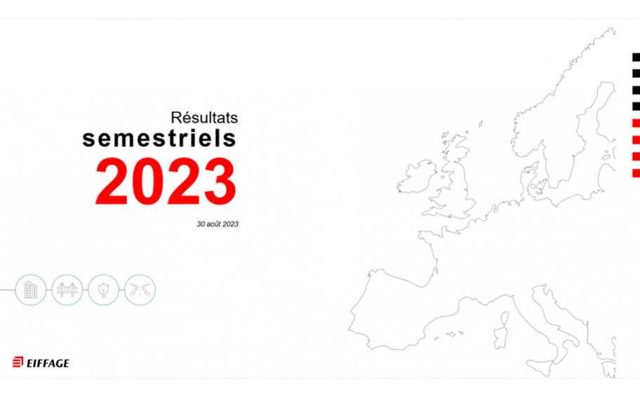 Résultats semestriels : perspectives 2023 confirmées